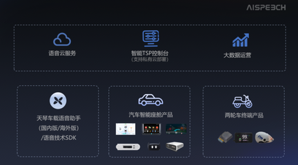 廣西思必馳成功通過IATF16949汽車行業(yè)質(zhì)量管理體系認證，助力汽車技術(shù)及信息咨詢服務(wù)升級