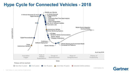 小馬智行 獨角獸企業(yè)如何平衡技術(shù)創(chuàng)新與資本壓力？